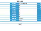 世茂国风盛京预售许可证