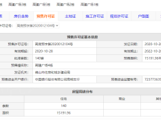 樵顺高建广场预售许可证