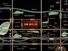龙湖颐和上院区位