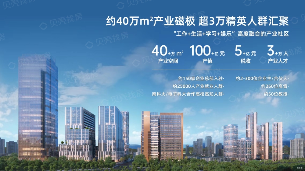 创智产业中心小区配套
