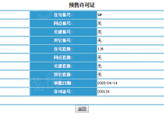 荣盛和悦名邸预售许可证