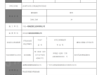 建业·盛悦府开发商营业执照