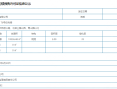 富力院士廷预售许可证