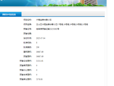 金泰华章预售许可证
