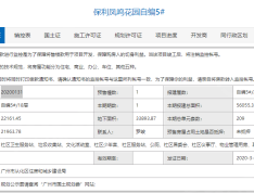 保利时代预售许可证