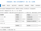 科城山庄峻森园预售许可证