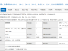 保利中海金地·大国璟预售许可证