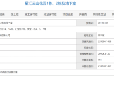 越秀星汇云城预售许可证