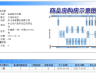 海伦堡千江阅预售许可证