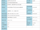 欣隆湖滨半岛预售许可证