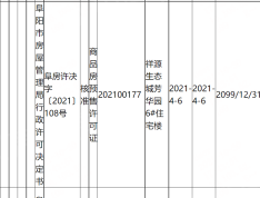 祥源生态城·芳华园预售许可证