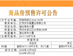 稻谷国际互联网产业园预售许可证