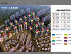 蔷薇国际效果图