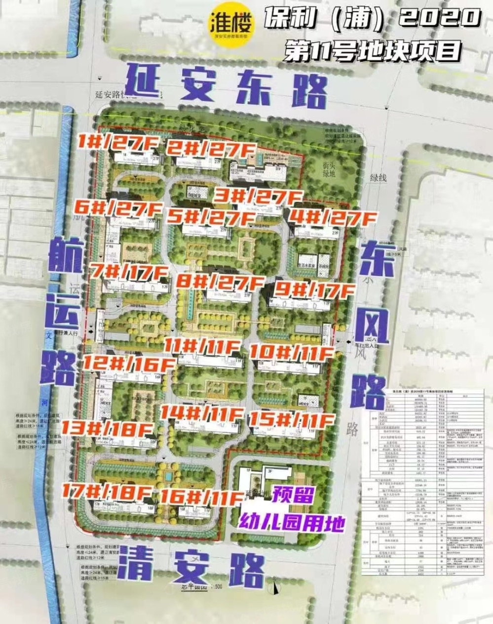 保利国联里院效果图