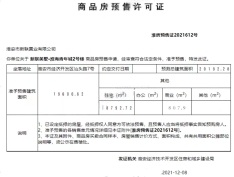 淮海青年城预售许可证