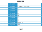 明发水韵桃源预售许可证