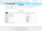 中国铁建环球中心预售许可证