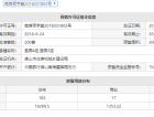 怡翠尊堤预售许可证