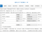 保利金沙大都汇预售许可证