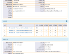 绿城·留香园预售许可证