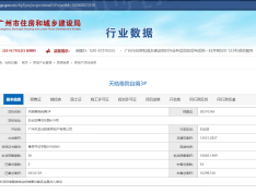 中国铁建·西派云峰预售许可证