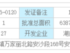 安沙国际建材城预售许可证