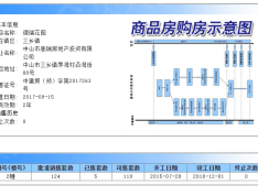 德瑞花园预售许可证