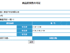 明发水韵桃源预售许可证