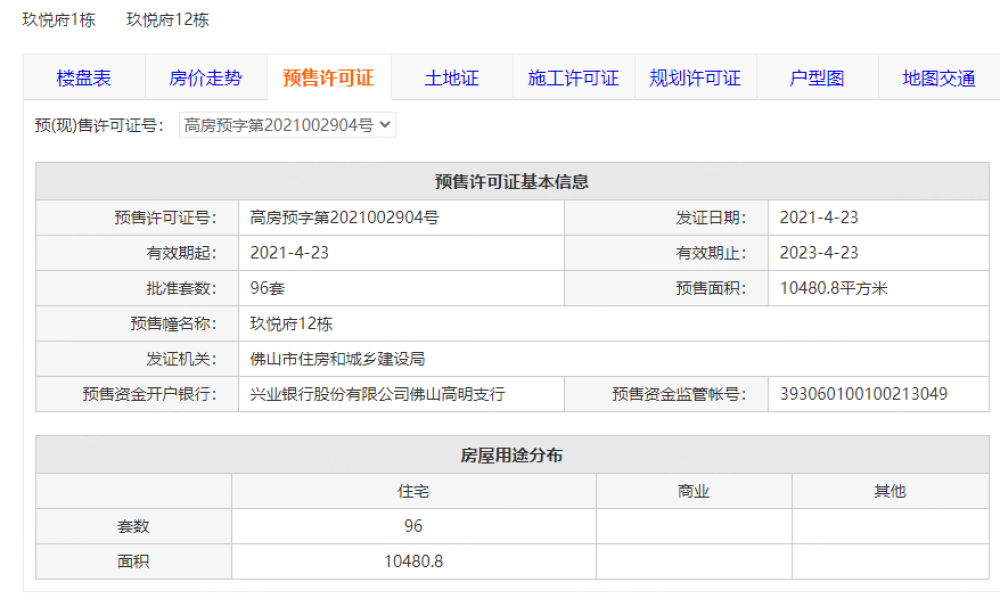 海伦堡美的玖悦府预售许可证