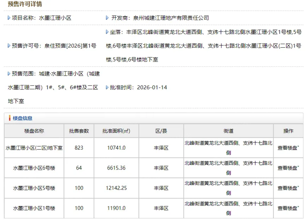 城建水墨江珊预售许可证