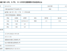 融茂第一城预售许可证