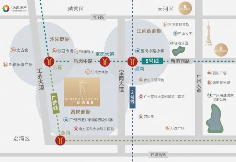 中旅天宸府区位