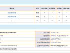 西竹源预售许可证