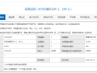 保利中海金地·大国璟预售许可证