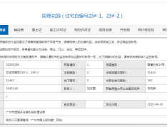 保利中海金地·大国璟预售许可证