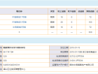 中海锦城预售许可证