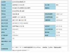 武汉软件新城预售许可证