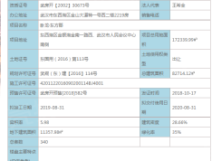 卧龙东方郡预售许可证