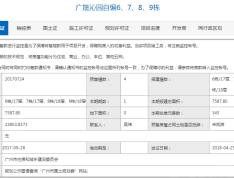 沁园预售许可证