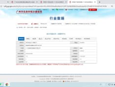 中铁建信达花语天宸预售许可证