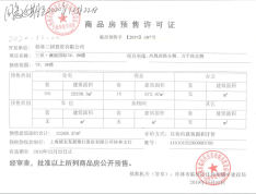 三祺•澜湖国际预售许可证
