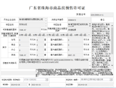 华发山庄预售许可证