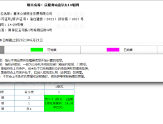 庆隆南山高尔夫国际社区预售许可证