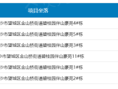 碧桂园培文府御园预售许可证