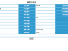 美的盛堂预售许可证