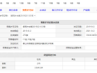 名铸家园预售许可证