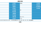 城建逸品假日预售许可证