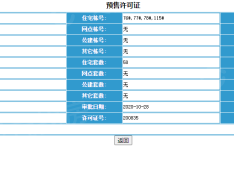 世茂国风盛京预售许可证