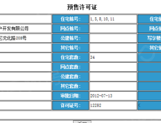 富力星月湾预售许可证