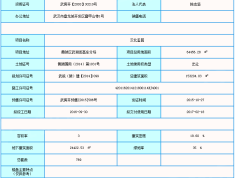 汉北玺园预售许可证